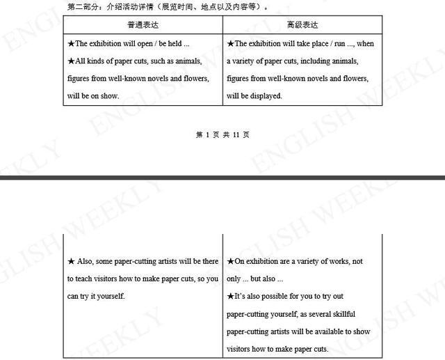 图片[2]-2019高考模拟题题型冲刺—-书面表达-笑傲英语网