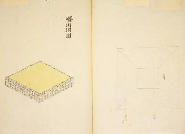 ���ܸ���������ġ�����ͼ�ס�