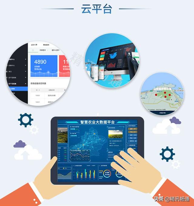 智慧农业大棚物联网解决方案-农业物联网-智慧大棚解决方案