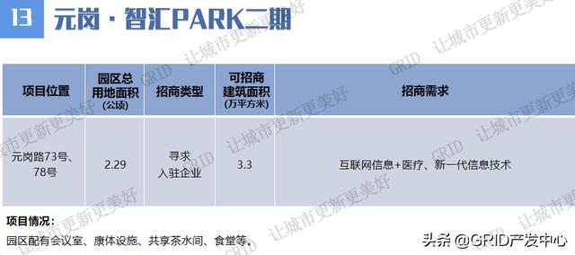 广州市村级工业园高质量发展线上项目推介持续进行