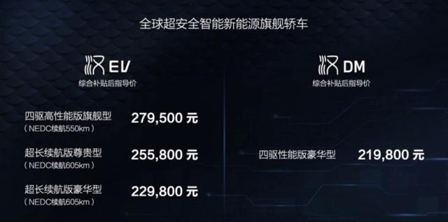 ϵճ³;͵λ"֮"׼һֱҫ