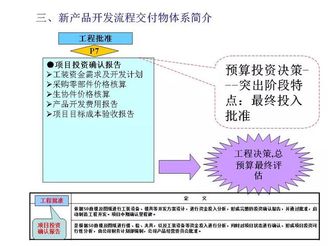 新产品开发及项目管理流程介绍，看完希望少踩几个“坑” ！