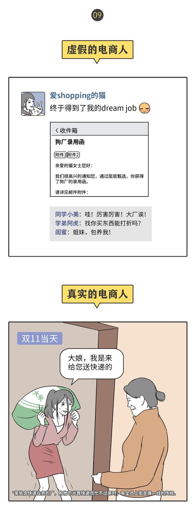 职场打假指南：虚假的互联网人vs真实的互联网人