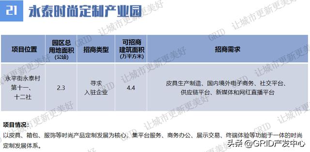 广州市村级工业园高质量发展线上项目推介持续进行