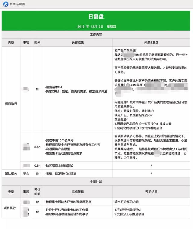 如何制定2020年的运营规划