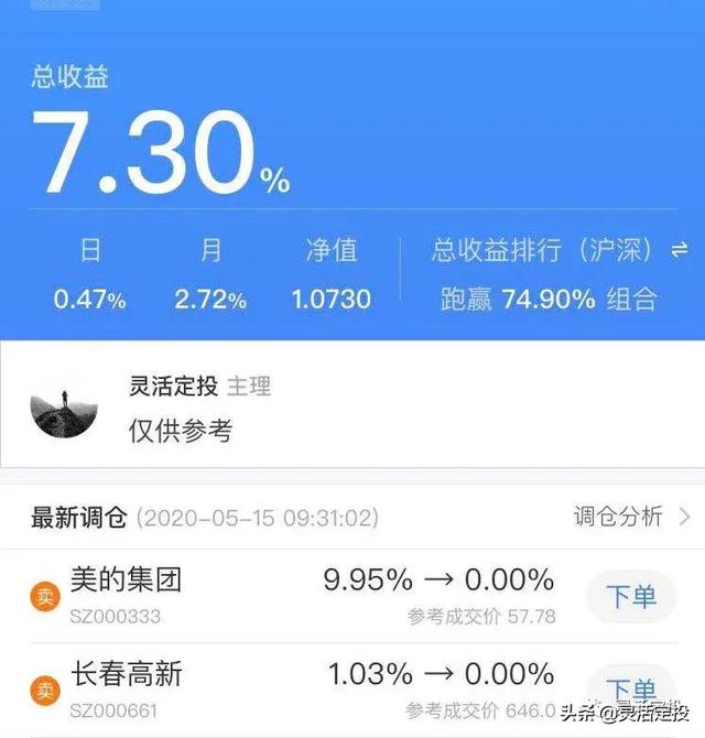 每周一更｜灵活定投实盘基金，跑赢市场74%组合