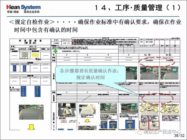 「精益学堂」每位员工都是品质的守护者-自工序完结