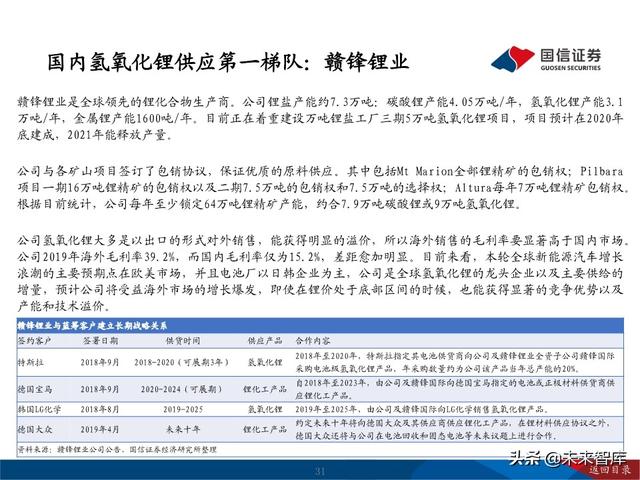 锂行业深度报告：把握锂行业结构性投资机会