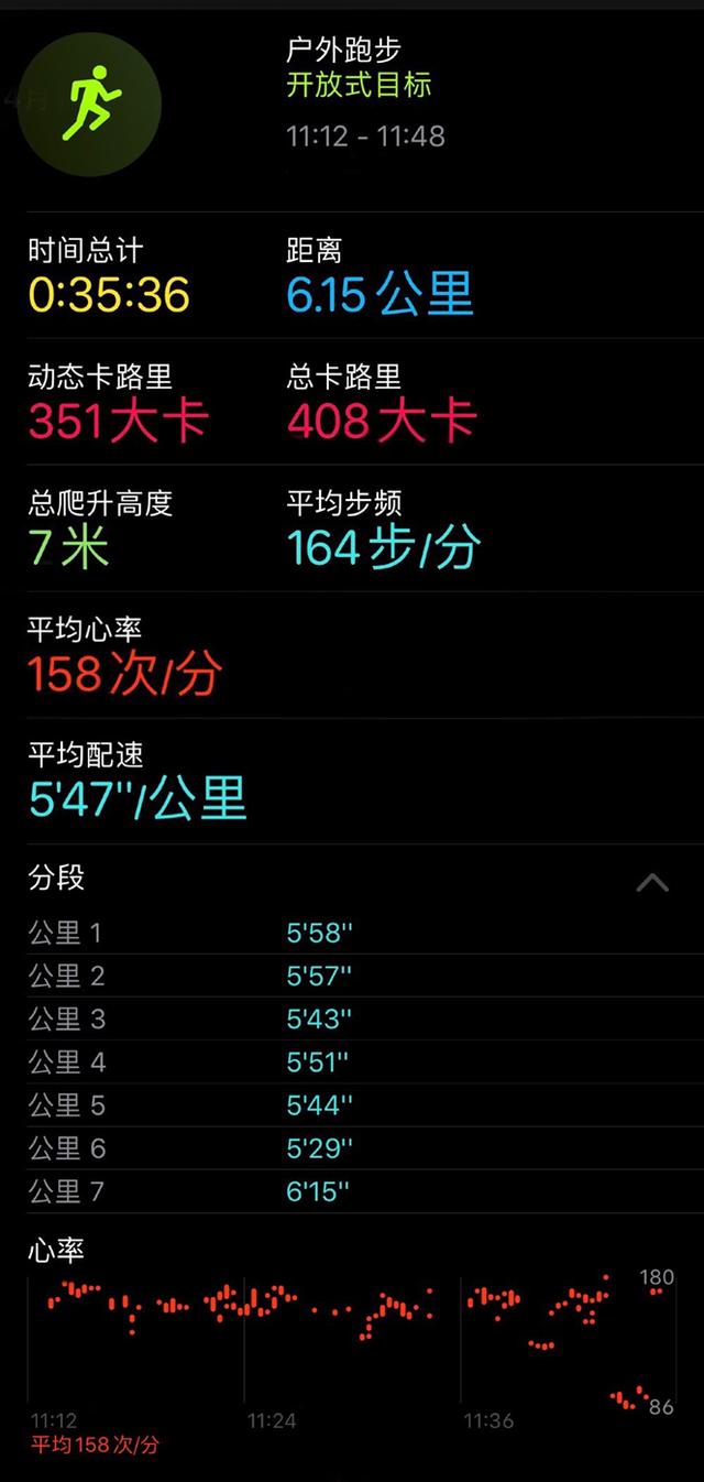 苹果三件套，1+1+1>3 的 EDC 体验”/></figure>



<p>除了跑步以外，Apple Watch 还提供了很多其他项目的运动可供选择，基本上只有你想不到，没有它没有的。</p>



<p>如果要我说有什么运动项目是 Apple Watch 对我来说最特别的体验，那必须要说是泳池游泳。</p>



<figure class=