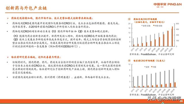 医药行业中期策略报告：紧抓“抗疫”和“自主定价”两大主线