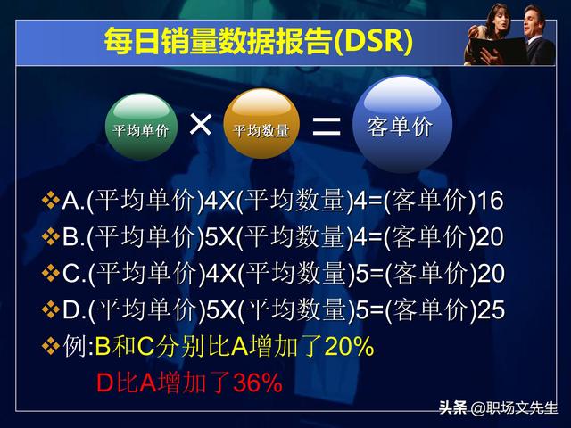 永辉超市运营总监分享：50页商品数据分析PPT，不同维度完整体系