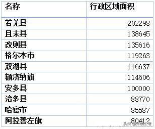 县官不如现管？县长的官到底大不大？有多大？