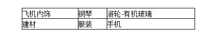 「新鼎资本研究」新三板优质企业之九十六——强盛股份