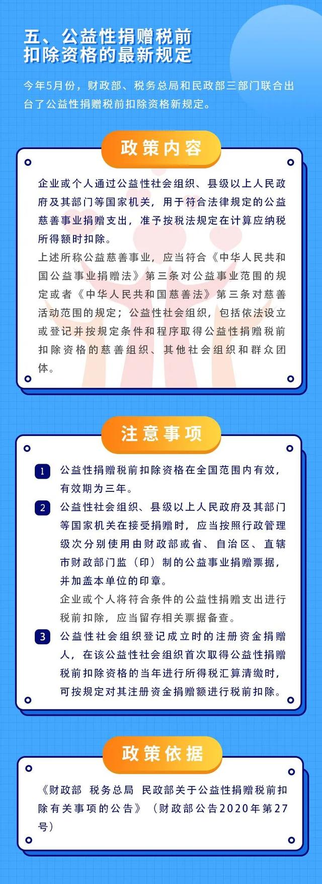 @纳税人，2020年企业所得税新政策了解了吗？附政策红包