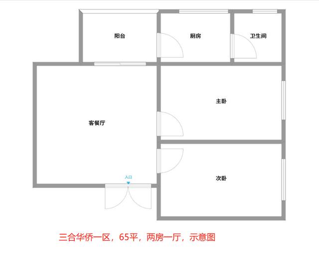 看缩水房都看得没有信心了？大浪地铁站口附近这几个你看看再说