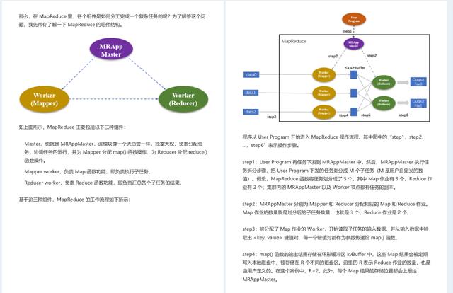 让阿里P8都为之着迷的分布式核心原理解析到底讲了啥？看完我惊了