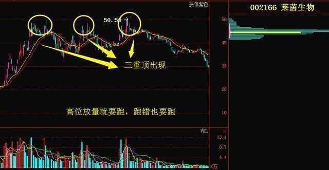 当全世界股票都是T+0，为何中国股市是T+1？