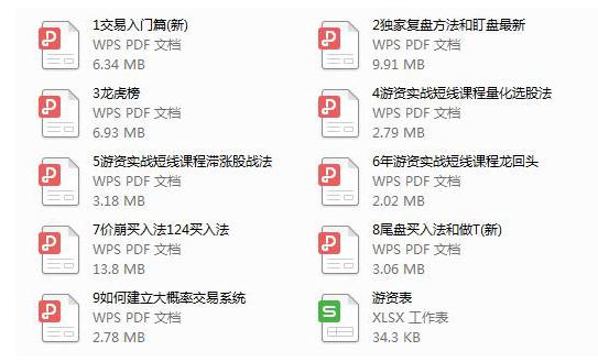 A股：这十只医药细分龙头股未来有望翻倍上涨，值得投资者关注