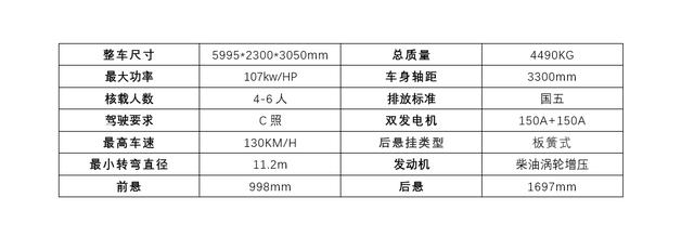 赛德白鲸系列 纵置子母床 | 大空间 更随性