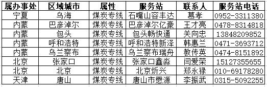 救援到位2.5小时！玉柴首批公路干线保障网络成立