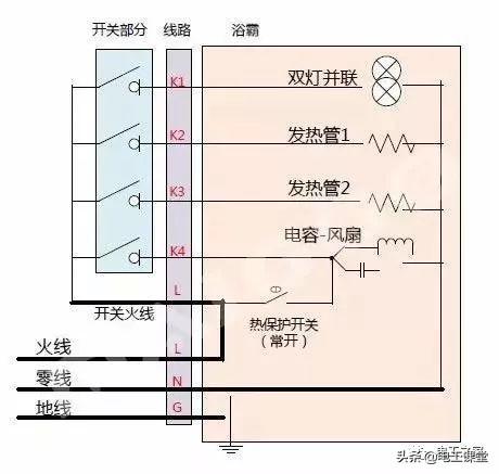 浴霸安装很难？看完浴霸接线图详细图解，自己动手安装不求人