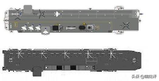 航母百年，舰岛探秘，航空母舰动力系统对航母舰岛的影响