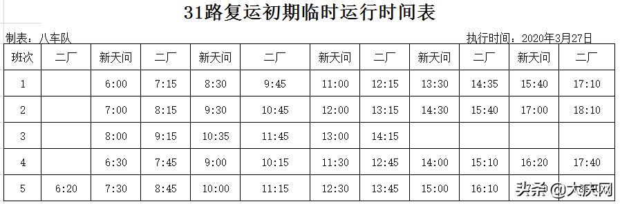 最新汇总！我市恢复运营的70条公交线路发车时间表全在这～