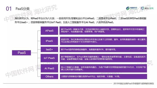 镜鉴PaaS：21大品类服务，构建云平台大生态圈