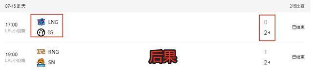 LNG以2比0输给IG后，Xx心态炸了？清空所有微博，只留下一句话