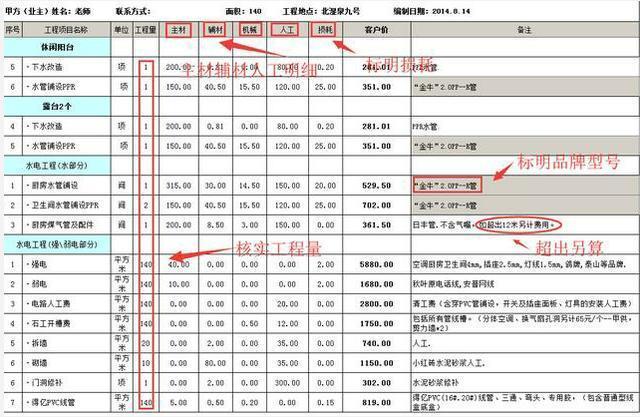 装修怎样更省钱？13条省钱经验，让你花最少的钱，装最有质感的家