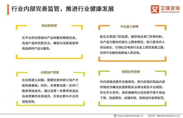 “双品网购节”首次拥抱社交电商：社交电商发展现状与趋势分析