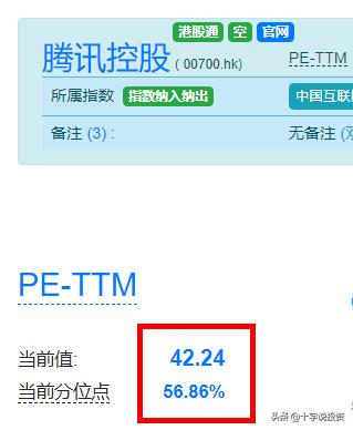 中概互联基金近期大涨，现在还值得买？