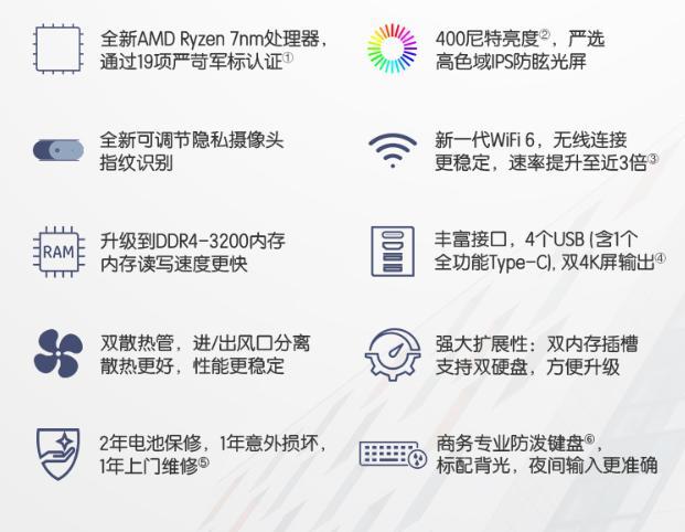 最便宜的八核笔记本？惠普战66搭载R7-4700U，直接击穿底价