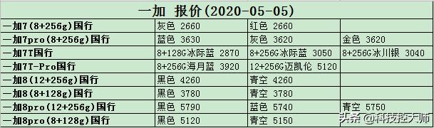 5月05日，手机报价更新