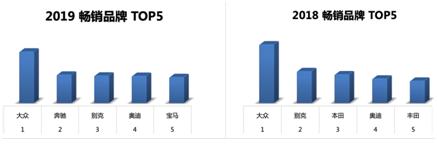 古董劳斯莱斯、文艺Mini车商、看西安二手车市场如何“霸得蛮”