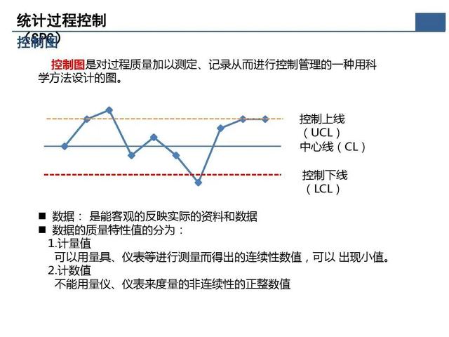 「标杆学习」那些重要的质量问题分析及解决办法在这个资料里