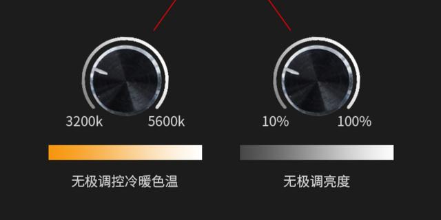 直播補光燈LED環(huán)形燈手機攝影自拍照化妝紋繡美顏嫩膚拍攝打光燈