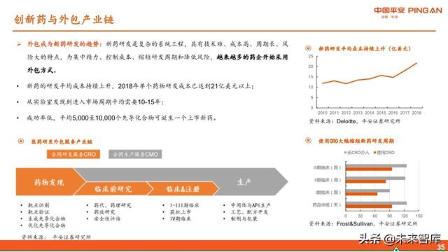 医药行业中期策略报告：紧抓“抗疫”和“自主定价”两大主线