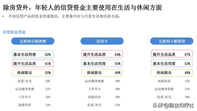 副业是什么？我们真的需要副业吗？