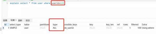 30条书写高质量SQL的建议，太有用了！