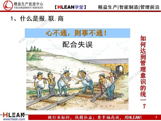 「精益学堂」有效沟通——报.联.商（上篇）
