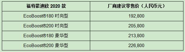 "神兽"归笼如何心安？福特蒙迪欧2020款前来助力，售19.28万元起