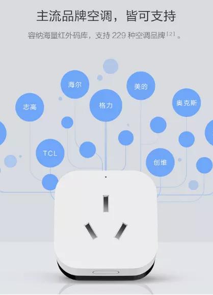信不信？只花7000塊打造全屋智能家居
