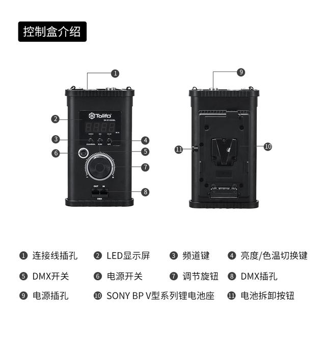 影视灯 led摄影影棚补光灯专业直播间灯光人物采访微电影聚光灯