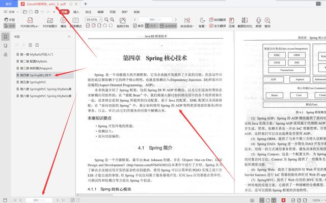 清华毕业大佬用了一个项目就把SpringMVC+Spring+MyBatis给讲完了