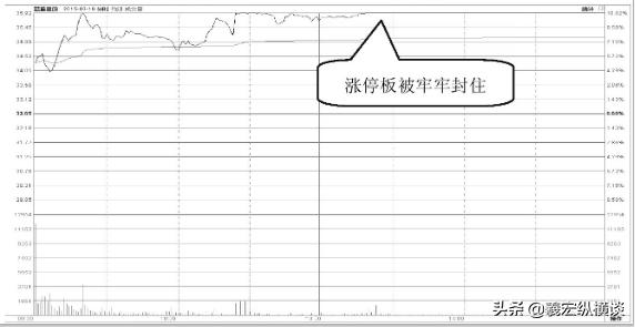 华尔街大鳄罕见发声：什么样的散户最让庄家头