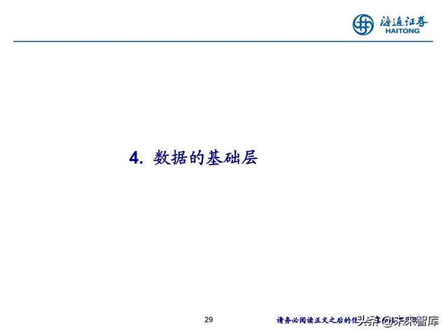 数据产业投资机会分析：中国数据资产的新时代