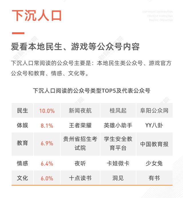 闲鱼捕手の货源 | 总共800+份行业报告！覆盖各行各业！随便卖