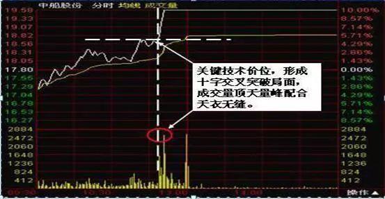 一代“股神”的陨落：像“麻雀”一样炒股,坐着