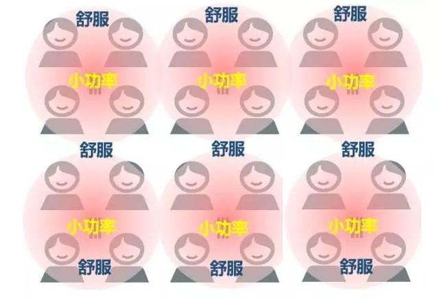 我一个学通讯的，第1次看到有人把5G讲的这么简单明了